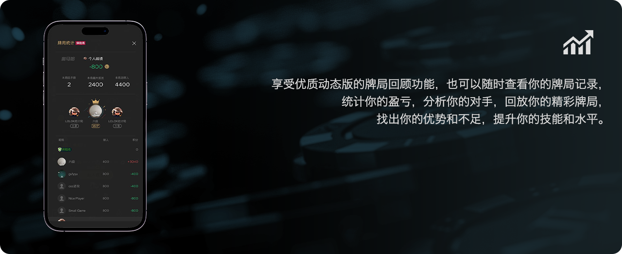 HHPoker 规则与数据面板图